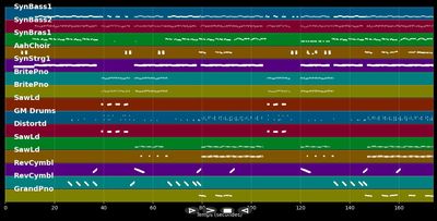 Atemlos durch die Nacht [10 Year Anniversary Version]