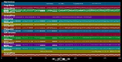 Jailhouse Rock - Blues Brothers (O.S.T.) (MIDI Karaoke)