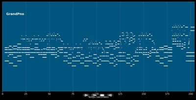 How Great Is Our God