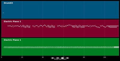 Children's Song No. 4