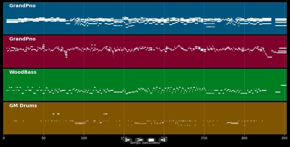 Brandenburg-Conerto-No.-5-In-D-Major-II.-Affetuoso (Jazz - Jazz version (MIDI)