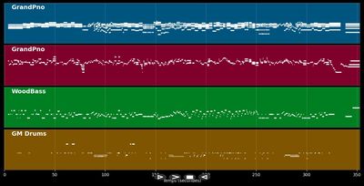 Brandenburg-Conerto-No.-5-In-D-Major-II.-Affetuoso (Jazz - Jazz version (MIDI)
