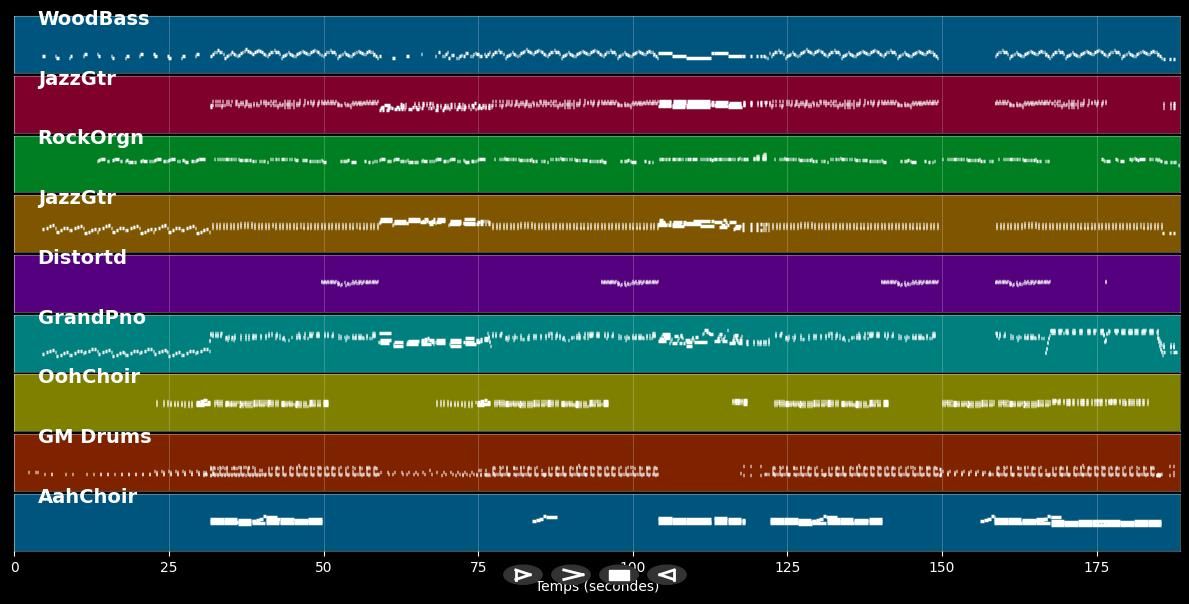 Umbrella - Baseballs (MIDI)