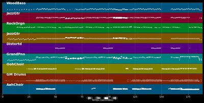 Umbrella - Baseballs (MIDI)