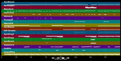 Cool Girl - Tove Lo (MIDI Karaoke)