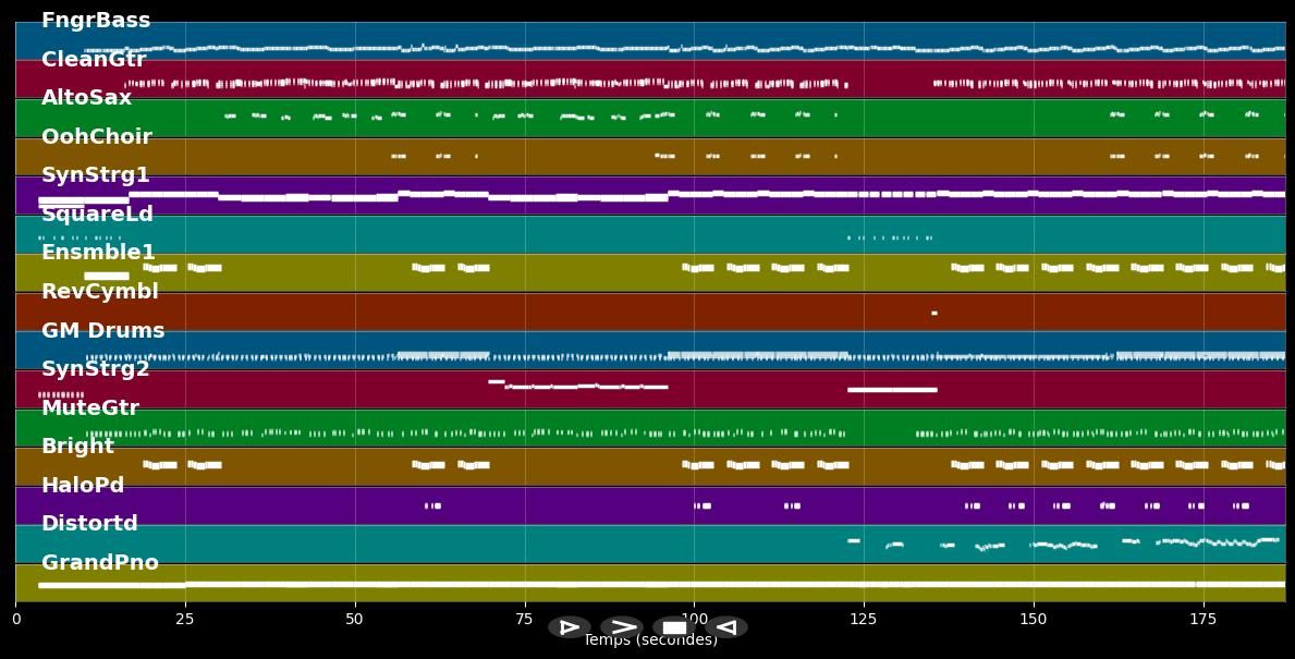 Black Saturday (Single Version) - Mando Diao (MIDI Karaoke)