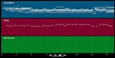 Aime-moi comme tu es (Sara'h cover : Love me like you do)