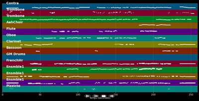 Mein Sehnen mein Wähnen