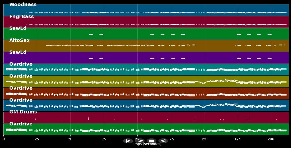 You Shook Me All Night Long - AC/DC (MIDI)