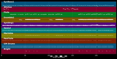 Daydream - Beagle Music Ltd. (MIDI)