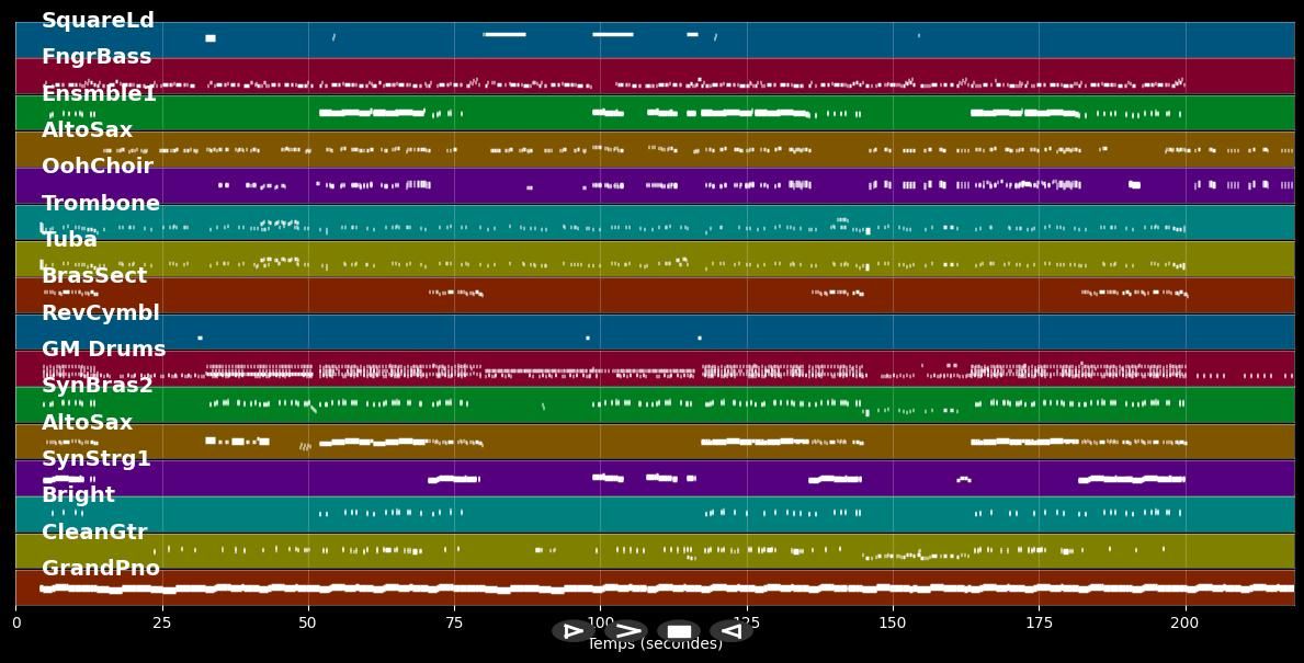 Guten Morgen Barbarossaplatz - Querbeat (MIDI Karaoke)