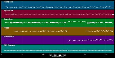 Sleep Tight  - Big Bad Voodoo Daddy (MIDI, MP3 Instrumental)