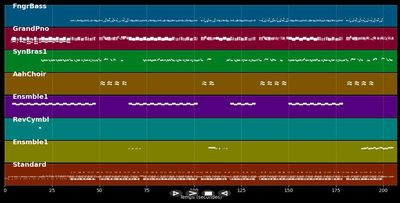 Two Can Play That Game