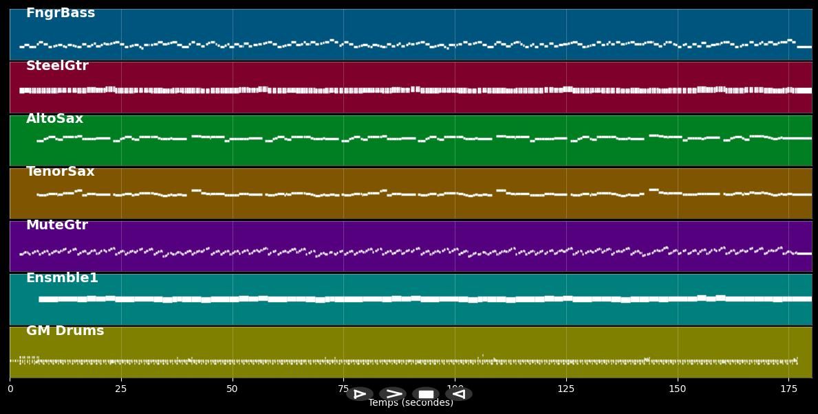 Home On The Range - Captain Cook (MIDI)