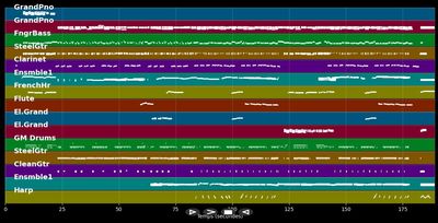 O Côncavo e o Convexo