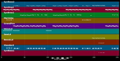 Let Me Be Your Fantasy