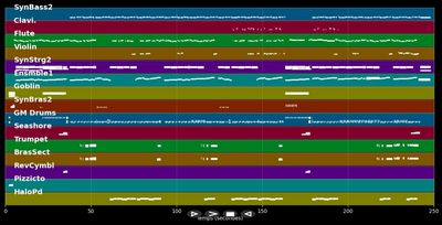 Rendez-Vous - Culture Beat (MIDI)