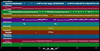 Será Que Foi Saudade?