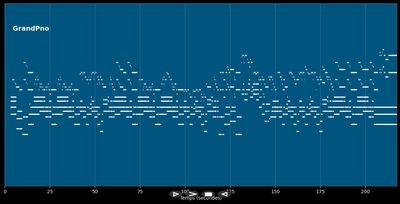 Better Than An Hallelujah