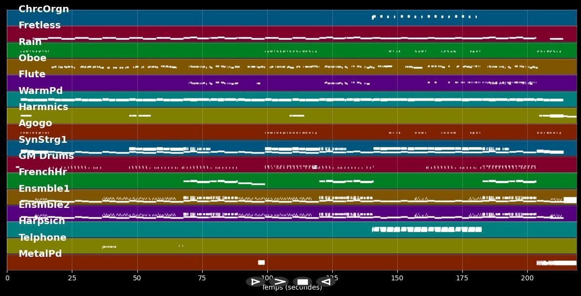 Hurricane - MS MR (MIDI Karaoke)