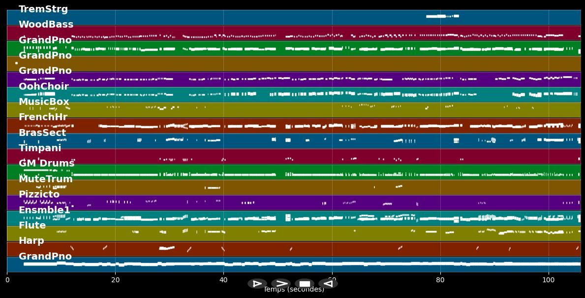 Opening Night (The Producers) - Mel Brooks (MIDI Karaoke)