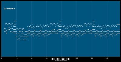 Blessed Be Your Name