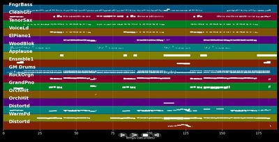 Wenn nicht jetzt, wann dann (EM 2008)
