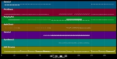 I'm Not Sorry (Steve Smooth & Kalendr Remix)