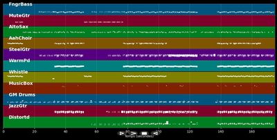 Satellite - Lena (MIDI Karaoke)