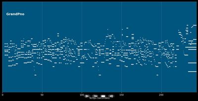 Summer of '42 (Piano version 2)