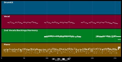Candle In The Wind:Austral.Piano Vers. - Elton John (MIDI)
