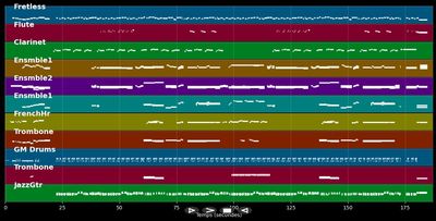 Santander - Jorge Sepulveda (MIDI)