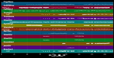 Save The Last Dance For Me