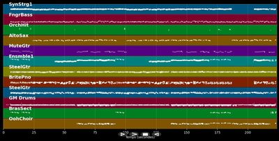 Du triffst mitten ins Herz
