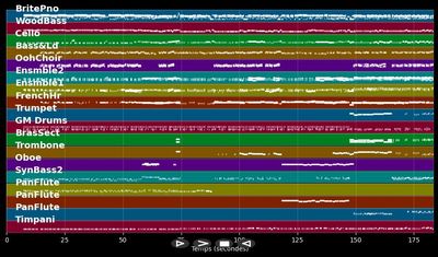 Strandgut ist Handgut - Rebecca (Musical) (MIDI Karaoke)