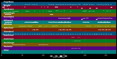 The Best Things In Life..