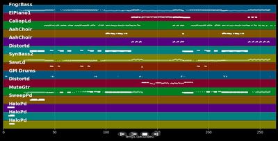 Too Much Time On My Hand - Styx (MIDI)