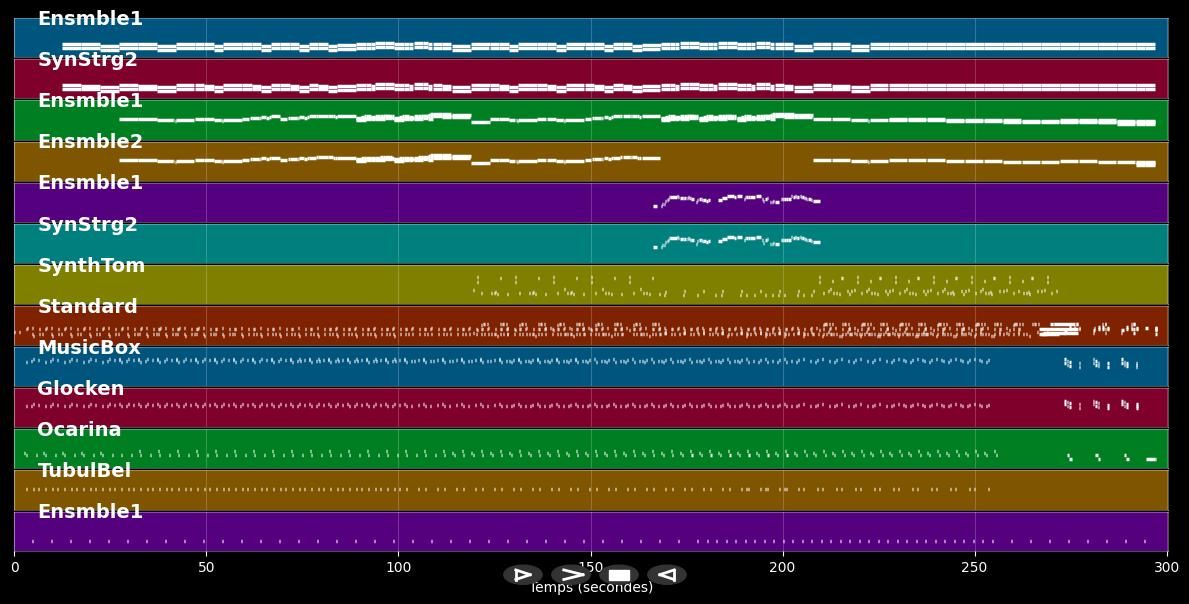 Industrial Revolution Part I - Jean Michel Jarre (MIDI)