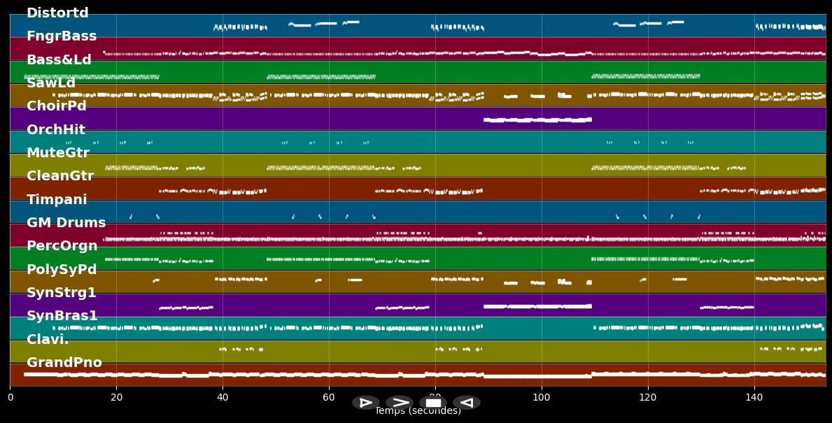1980-F - After The Fire (MIDI)