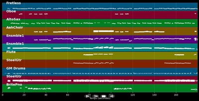 Tombe La Neige - Salvatore  Adamo (MIDI Karaoke)