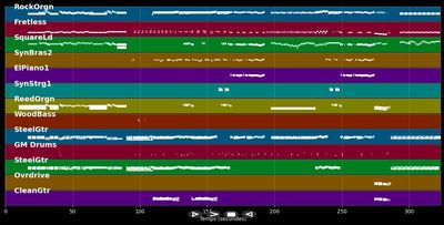 Fooling yourself angry youg man