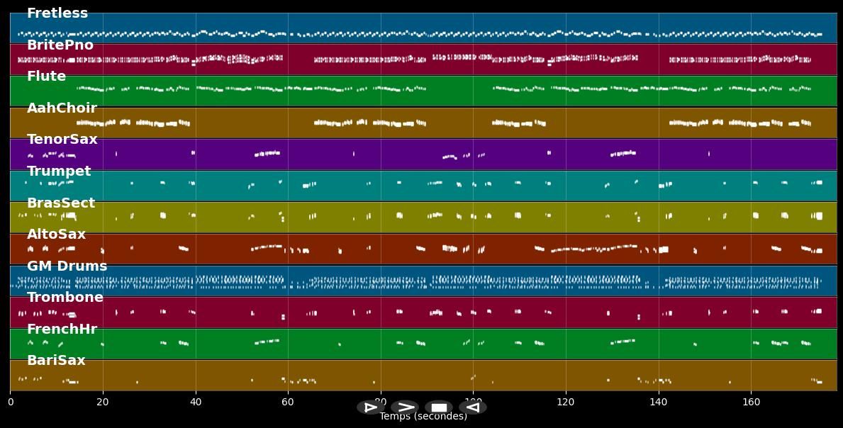 La Espinita - El Consorcio (MIDI)