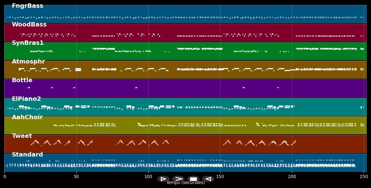 Disappear - Inxs (MIDI)