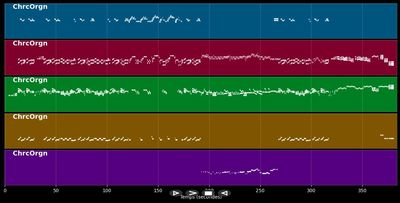 Marche nuptiale (orgue) - Mendelssohn Félix (MIDI)