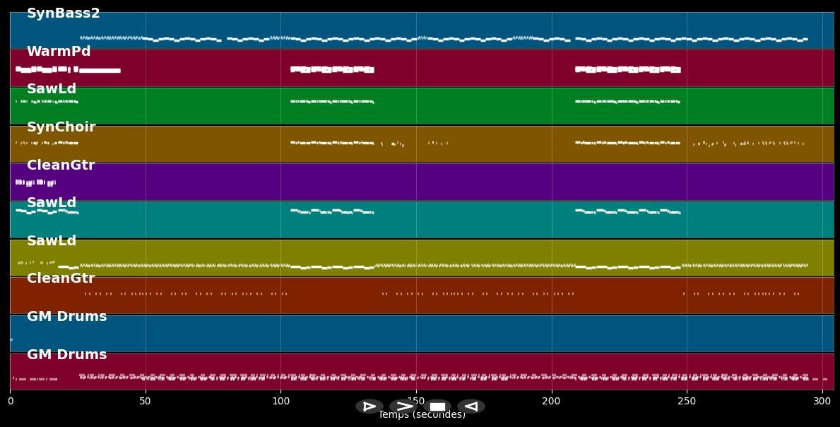 You Are My High  - Demon &amp; Heartbreaker (MIDI)