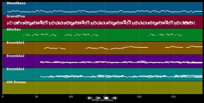 Grapefruit Moon - Tom Waits (MIDI Karaoke)