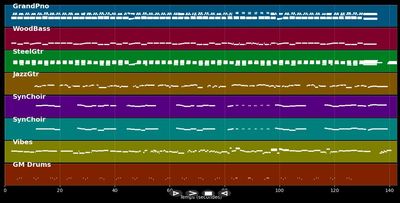 He'll have to go - Reeves Jim (MIDI Karaoke)