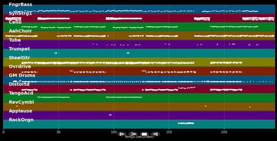 Oh wie ist das schön