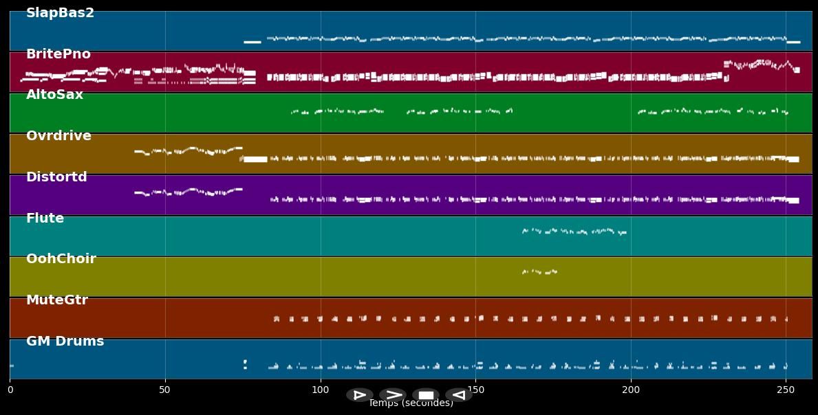 Locomotive Breath - Jethro Tull (MIDI)
