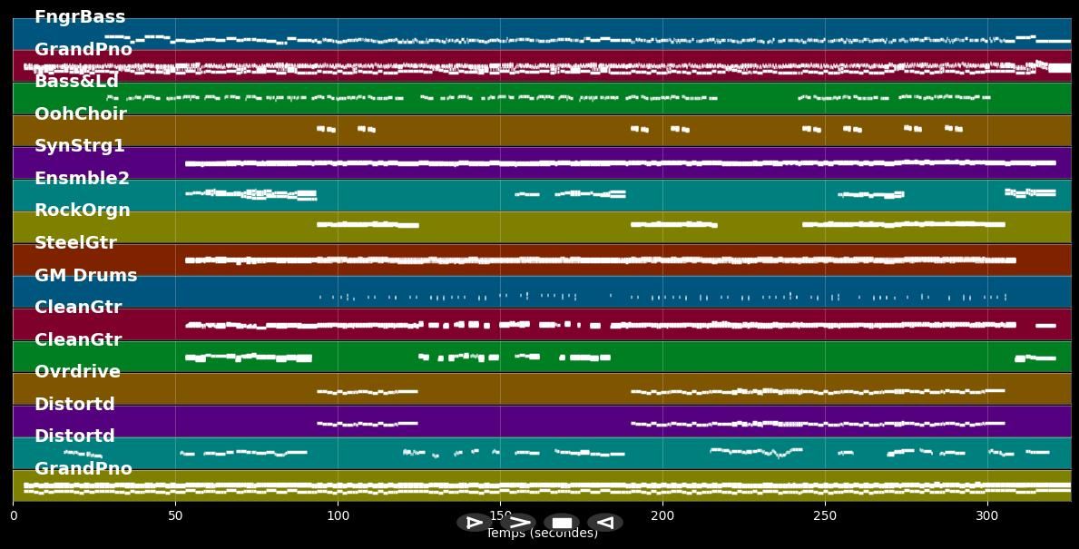 Fassenacht in Meenz (2012) - Oliver Mager (MIDI Karaoke)